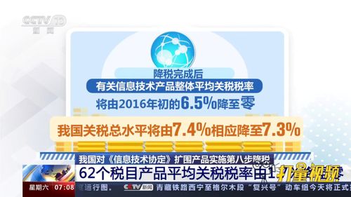 我國落實信息技術協定擴圍產品第八步降稅，信息技術咨詢服務行業迎來新機遇