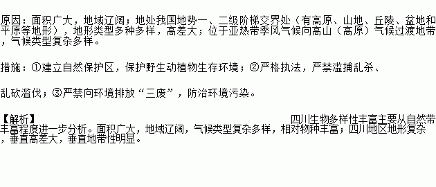 四川生物多樣性豐富之自然成因與保護(hù)管理策略探析